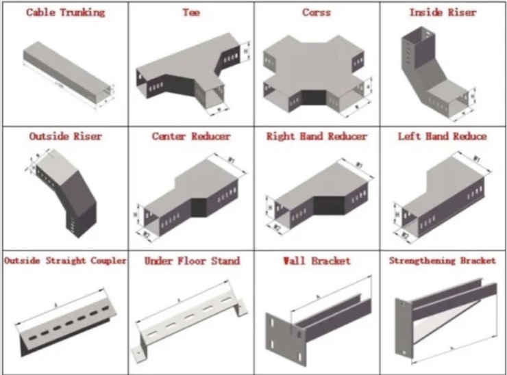 Cable Tray Accessories - industrial fabrication and engineering component